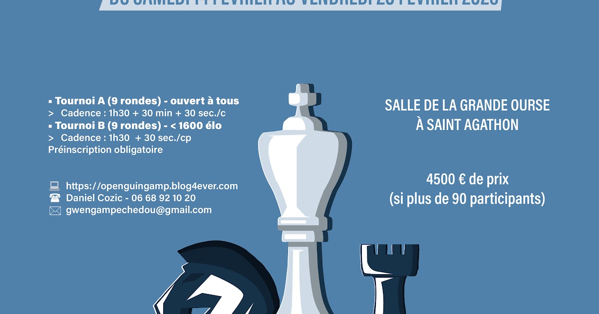 29e Open International d’échecs de Guingamp du 14 au 20 février 2026